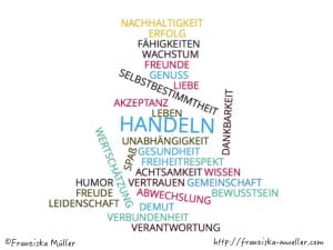 Mit Pferden arbeiten